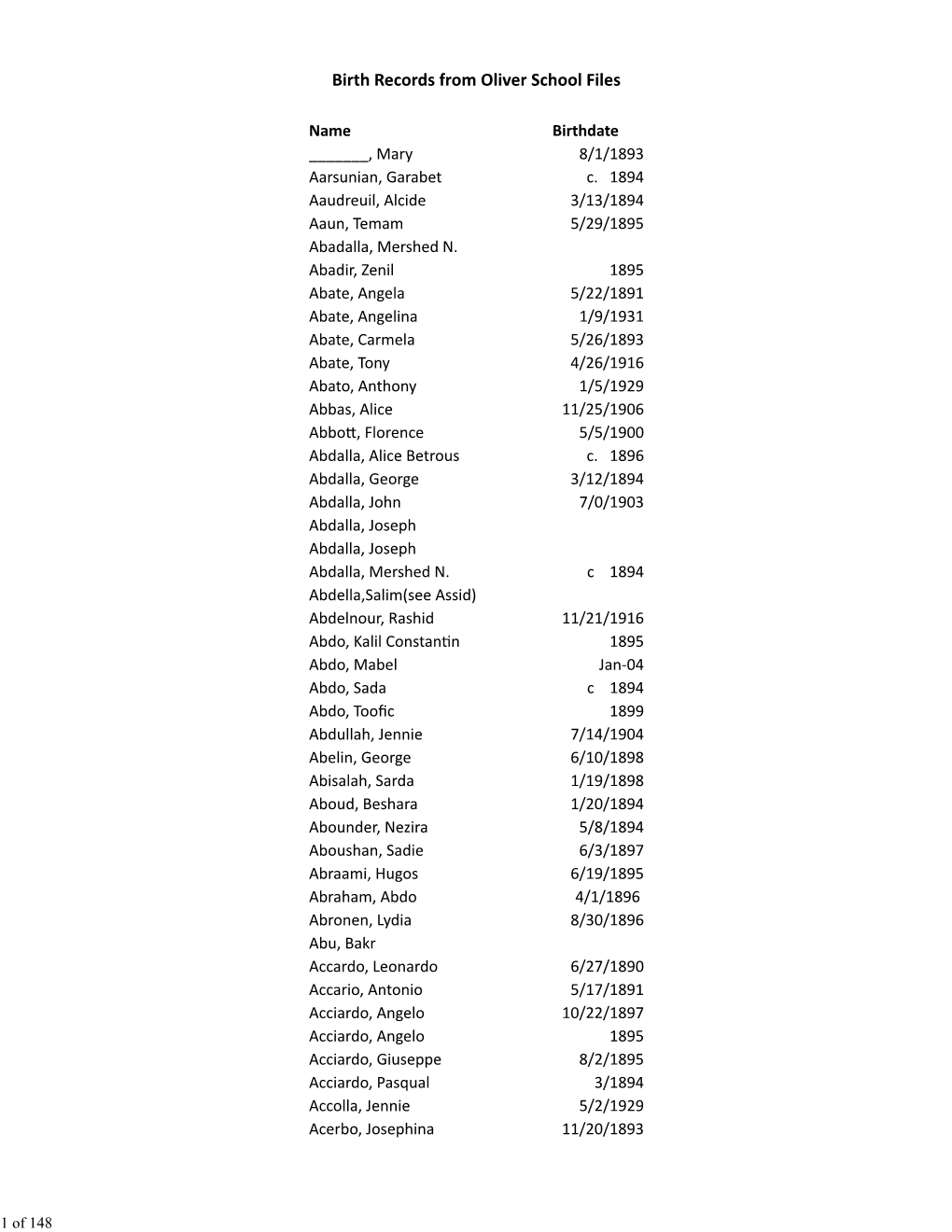 Birth Records from Oliver School Files