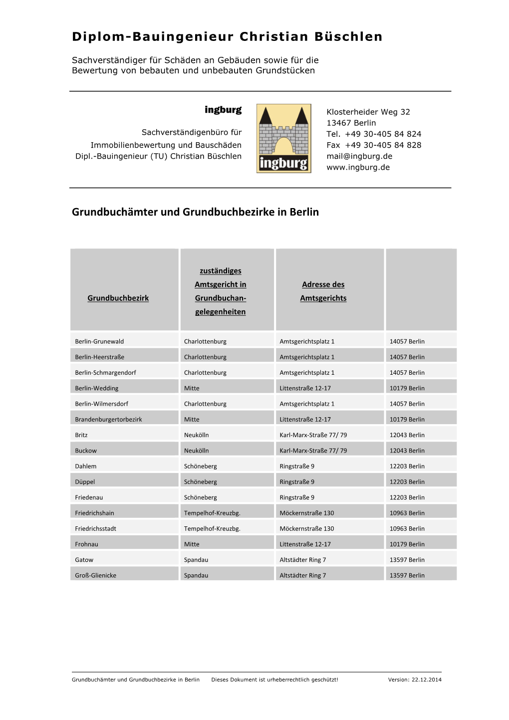 Grundbuchämter Und Grundbuchbezirke in Berlin