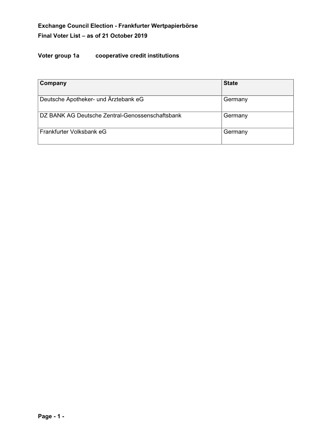 Exchange Council Election - Frankfurter Wertpapierbörse Final Voter List – As of 21 October 2019