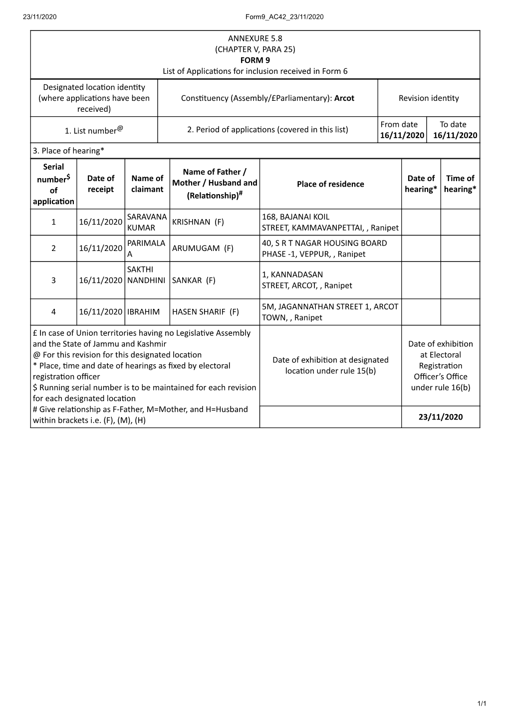 ANNEXURE 5.8 (CHAPTER V, PARA 25) FORM 9 List of Applica Ons For