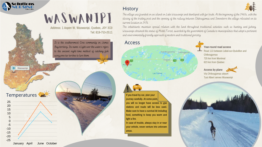 Waswanipi and Developed with Fur Trade