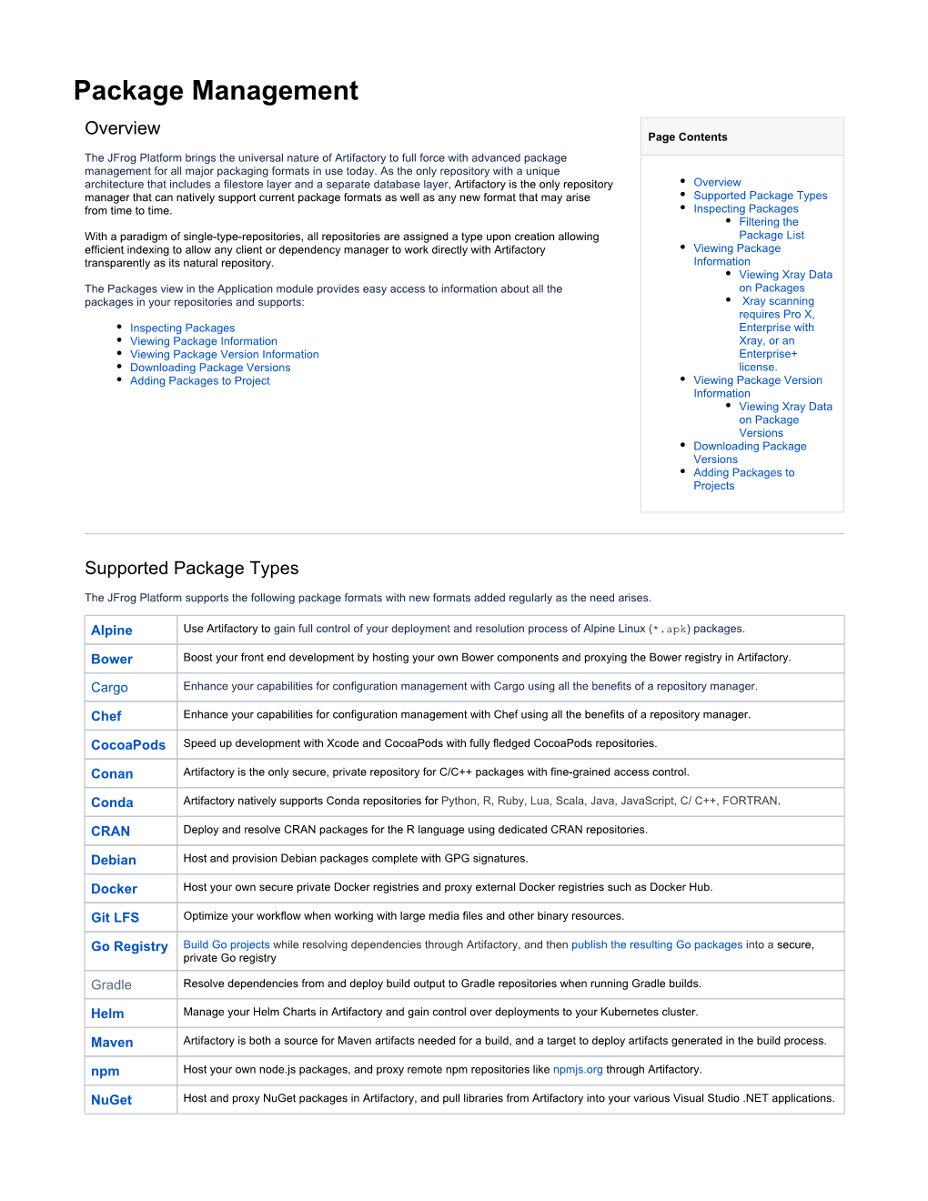 Package Management