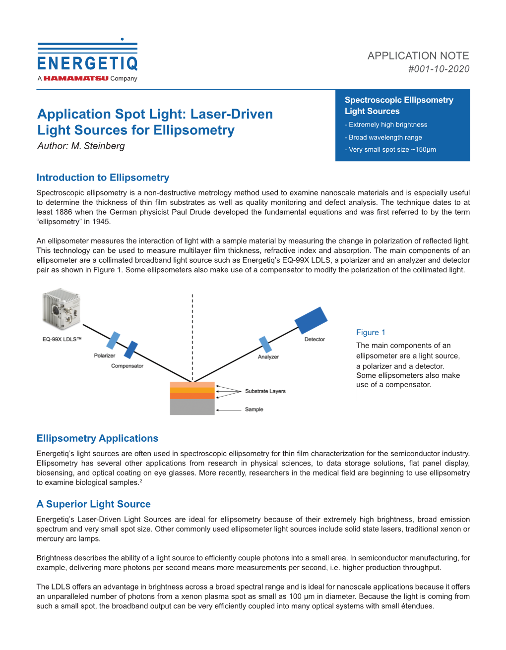 Ambient Light Sensor Calibration with Energetiq Tunable Light Sources