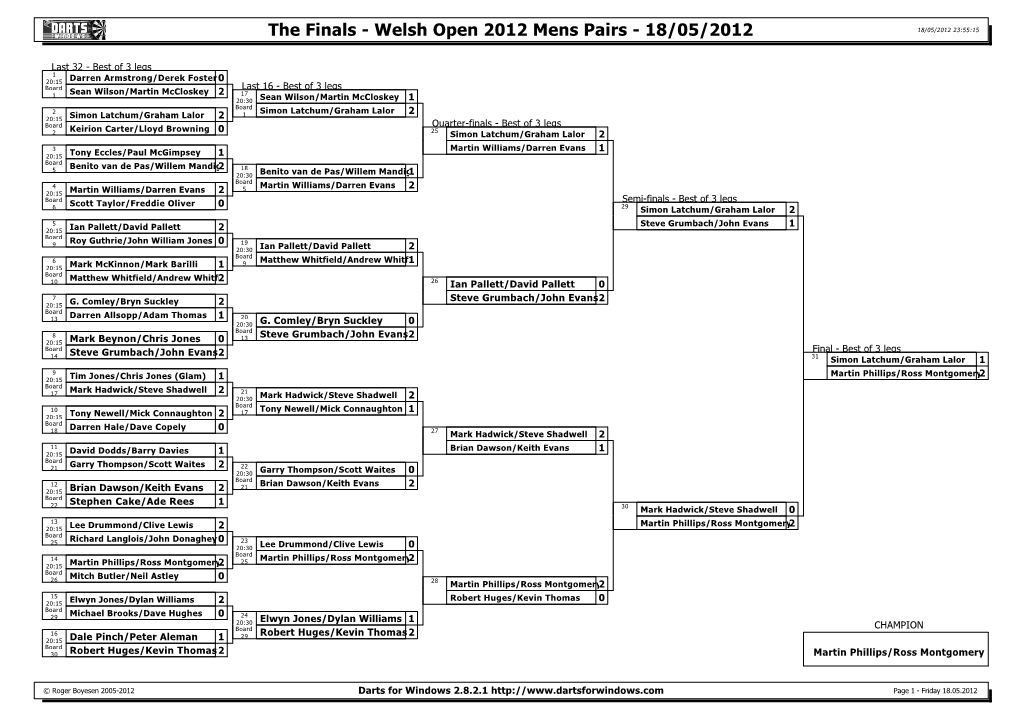 Darts for Windows 2.8.2.1 Page 1 - Friday 18.05.2012