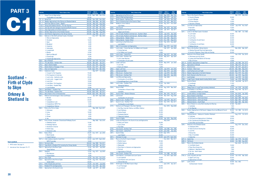 PART 3 Scale 1: Publication Edition Scale 1: Publication Edition Scale 1: Publication Edition 35 W Scapa Flow and Approaches 30,000 Sept