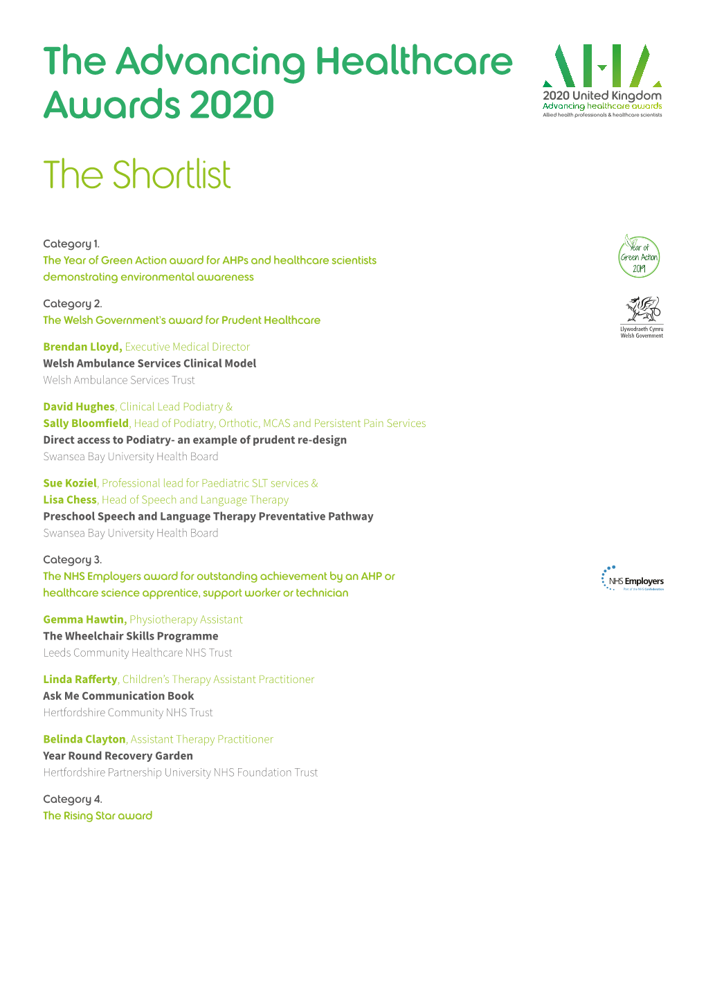 The Advancing Healthcare Awards 2020 the Shortlist