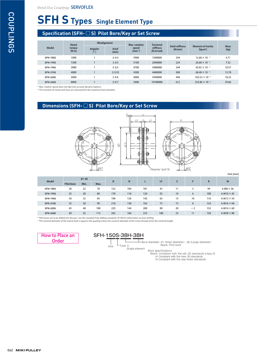 Couplings SERVOFLEX COUPLINGS SFH S Types Single Element Type