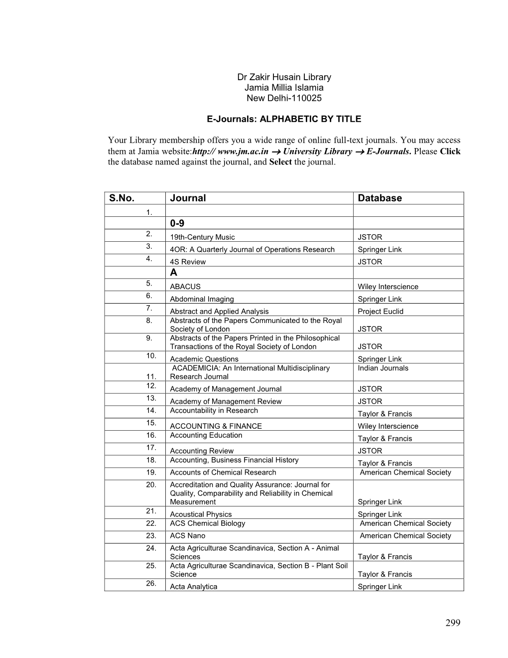 299 S.No. Journal Database 0-9 A