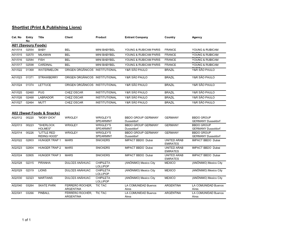 Shortlist (Print & Publishing Lions)