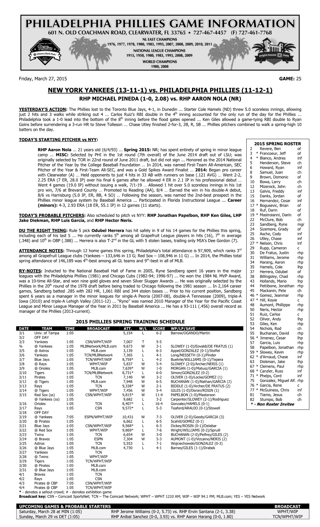 NEW YORK YANKEES (13-11-1) Vs. PHILADELPHIA PHILLIES (11-12-1) RHP MICHAEL PINEDA (1-0, 2.08) Vs