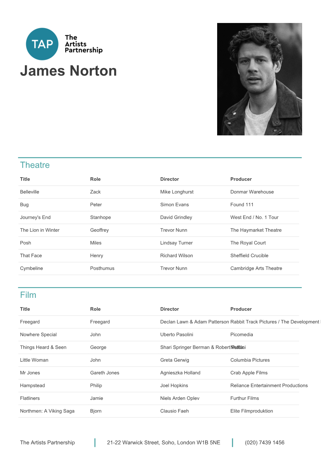 James Norton