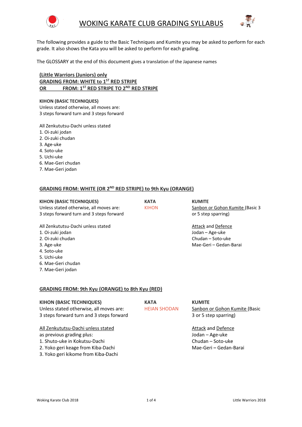 Woking Karate Club Grading Syllabus