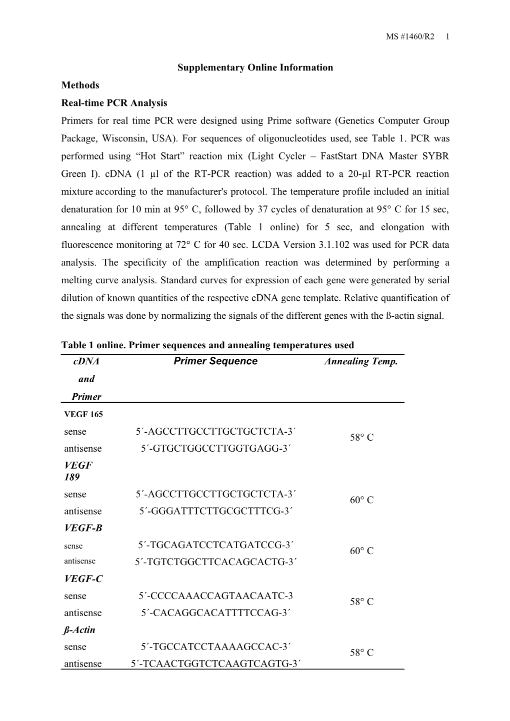 Supplementary Online Information s1