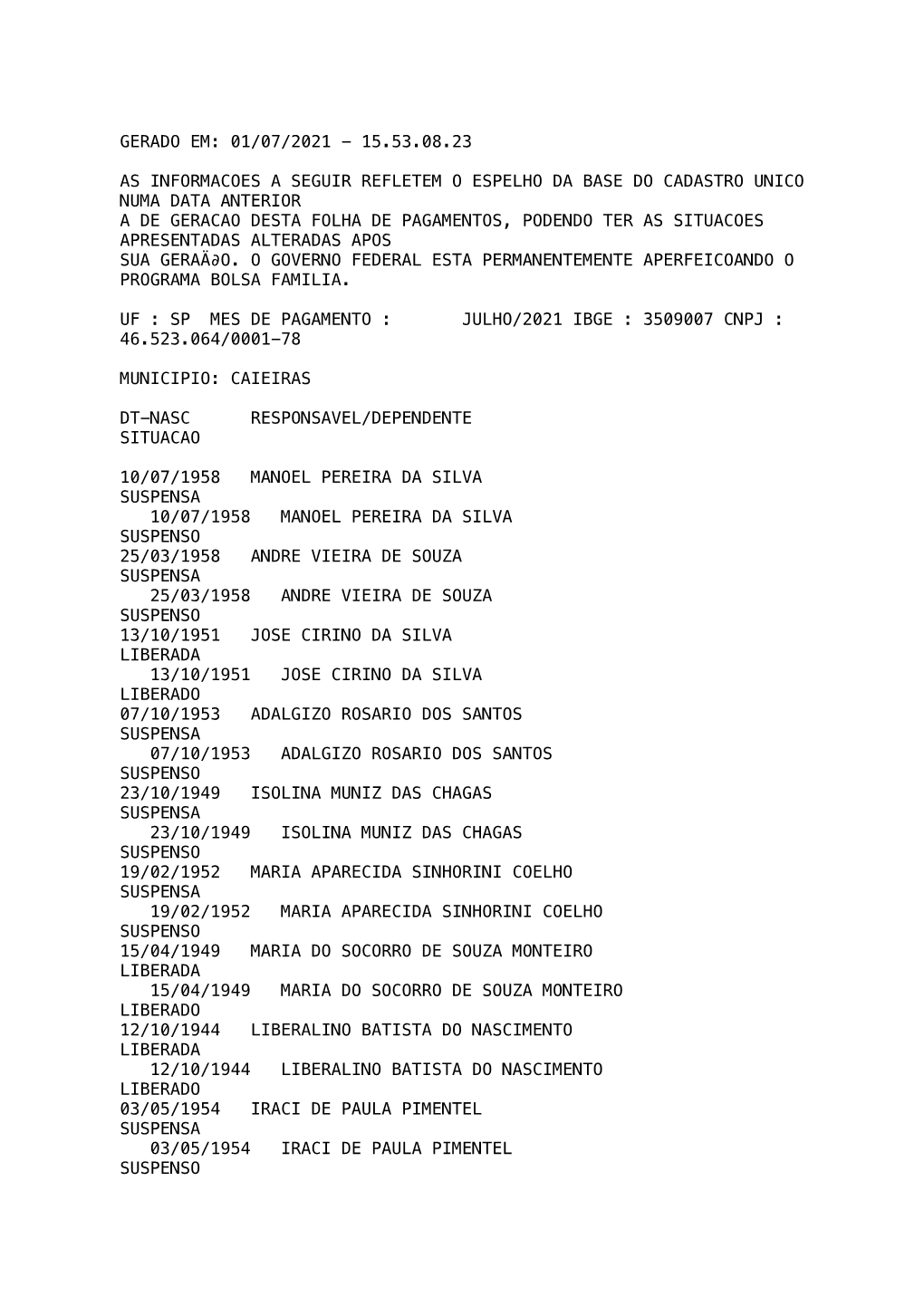 Folha De Pagamento Bolsa Família Julho-2021