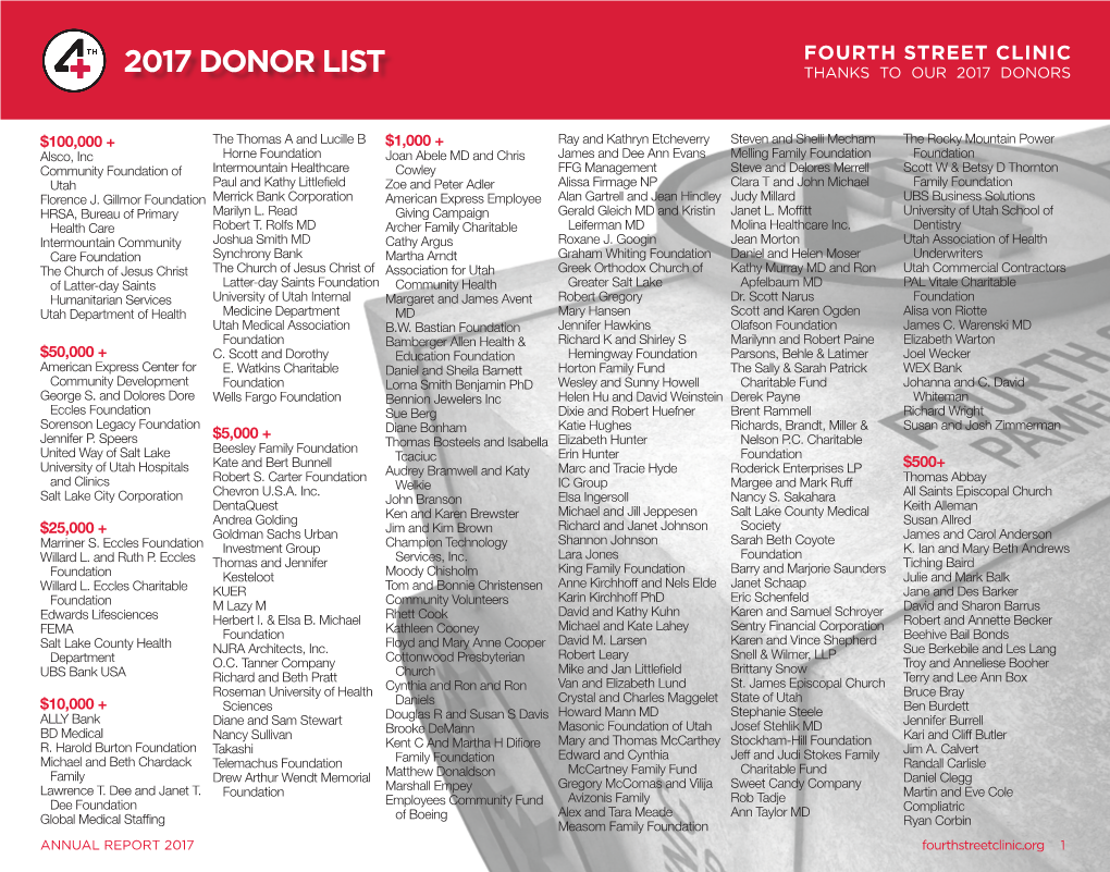 2017 Donor List Thanks to Our 2017 Donors