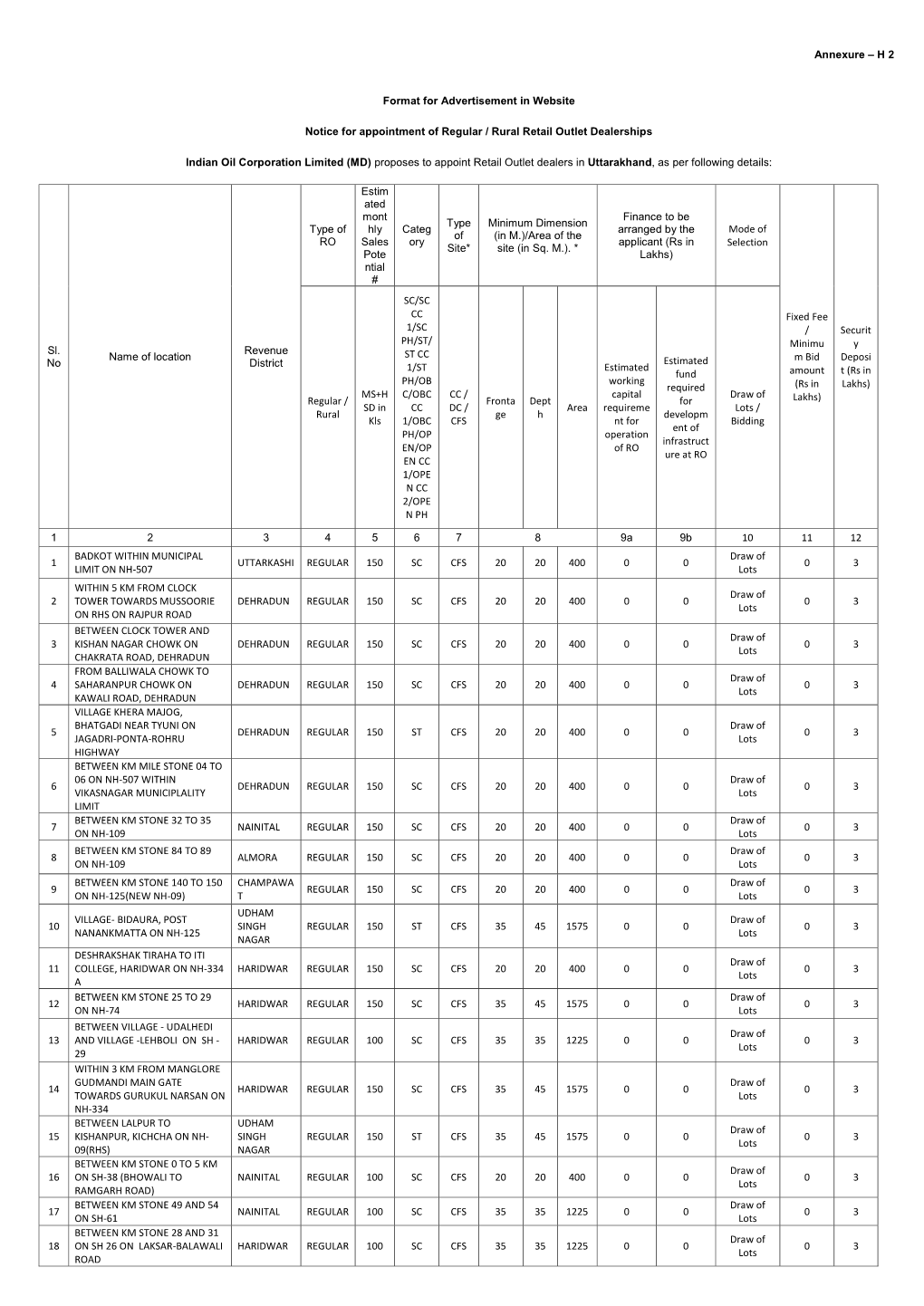 H 2 Format for Advertisement in Website Notice for Appointment Of