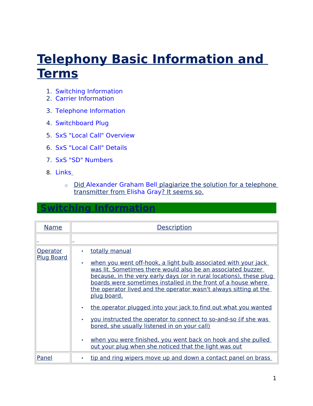 Telephony Basic Information and Terms