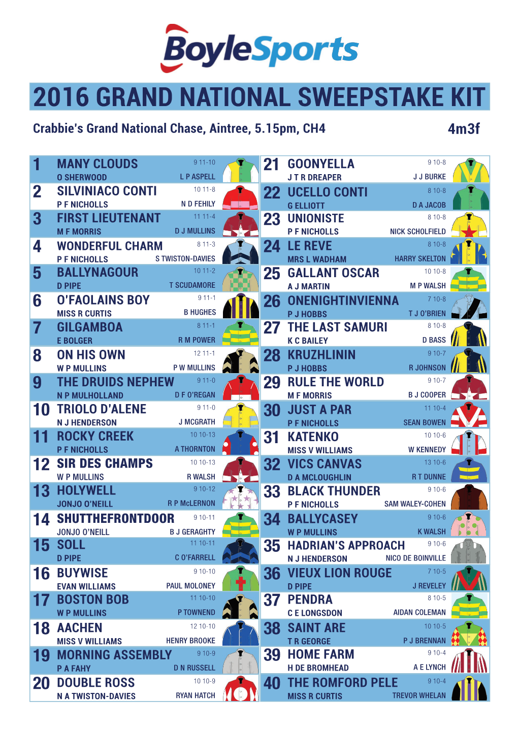 2016 GRAND NATIONAL SWEEPSTAKE KIT Crabbie’S Grand National Chase, Aintree, 5.15Pm, CH4 4M3f