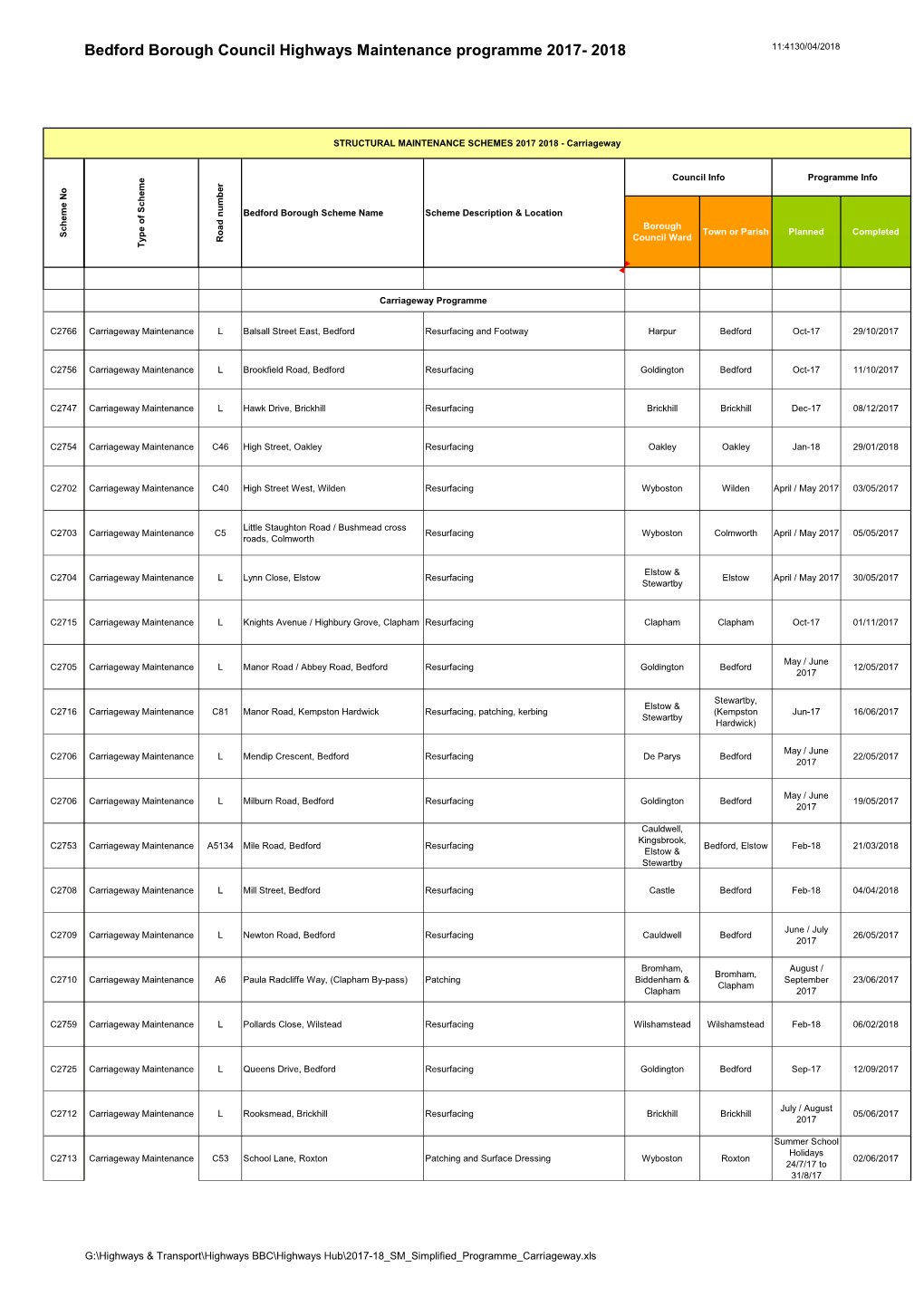 Bedford Borough Council Highways Maintenance Programme 2017- 2018 11:4130/04/2018