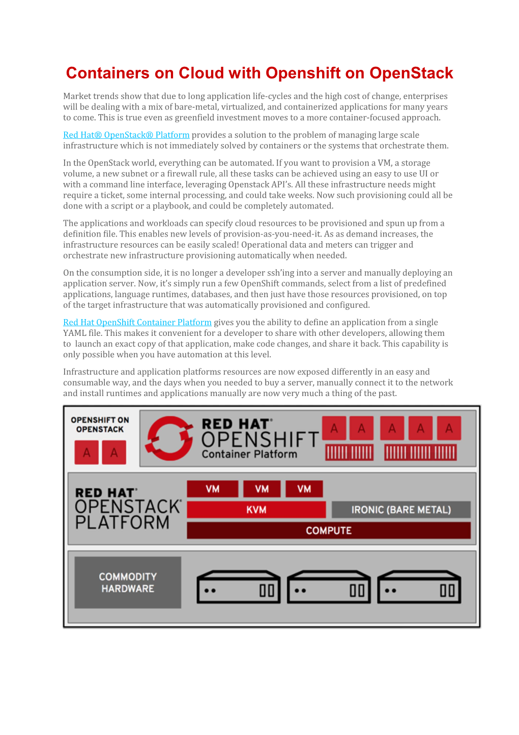 Containers on Cloud with Openshift on Openstack