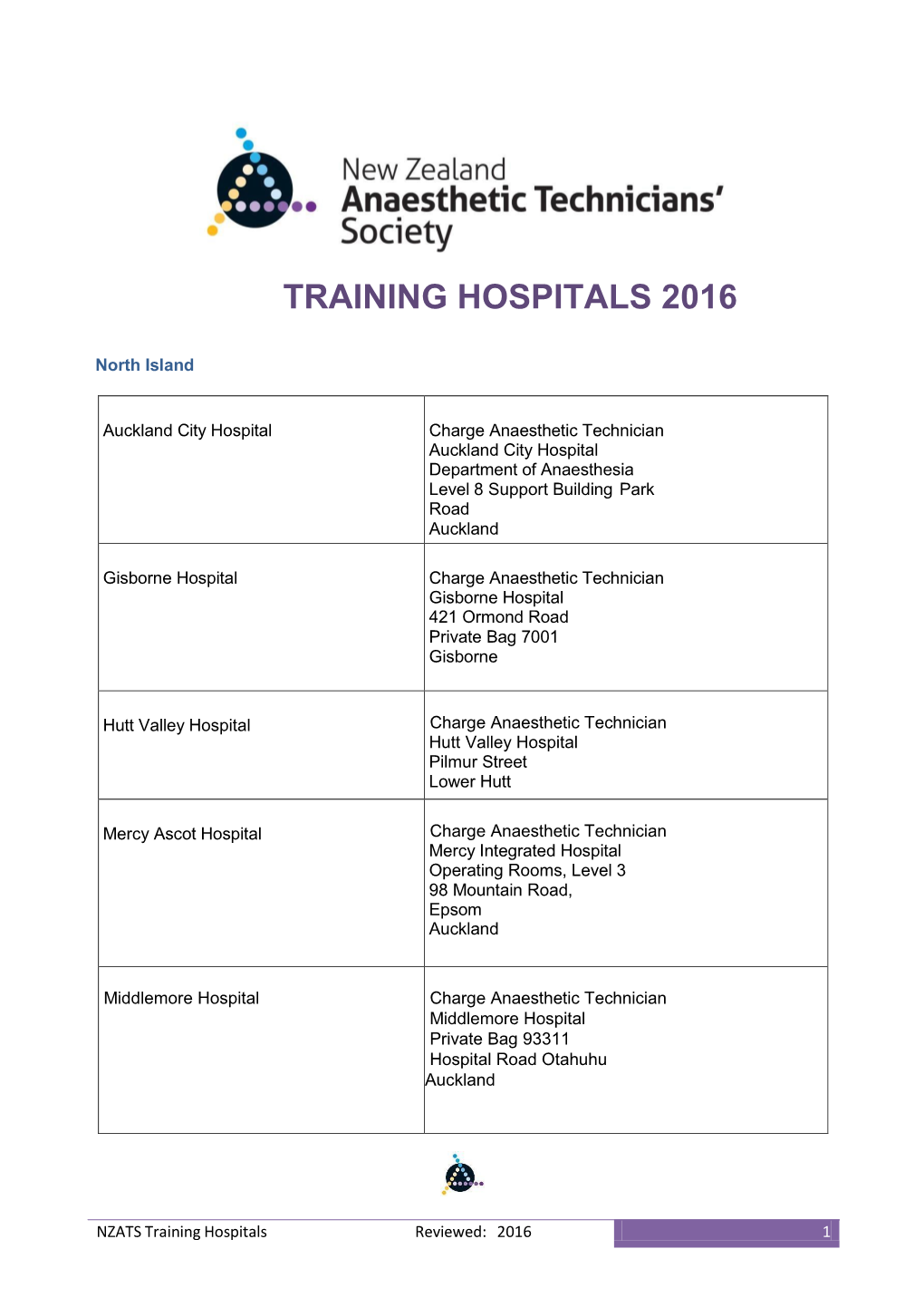 Training Hospitals 2016
