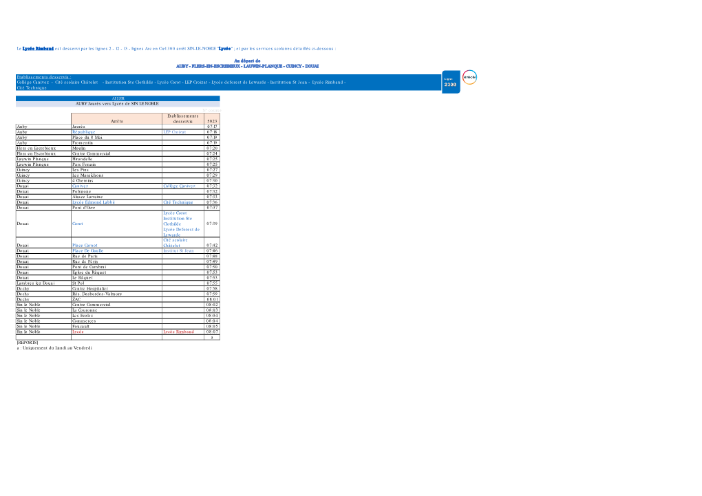 Lignes Arc En Ciel 300 Arrêt SIN-LE-NOBLE "Lycée" ; Et Par Les Services Scolaires Détaillés Ci-Dessous