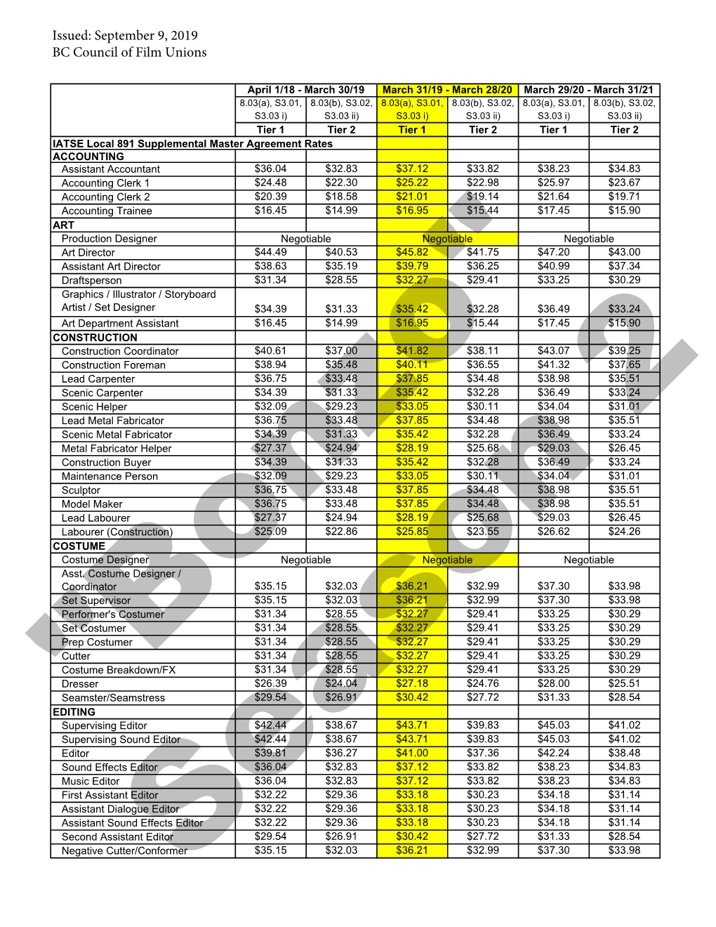 2019-2020 Tier 1 Rates.Xlsx