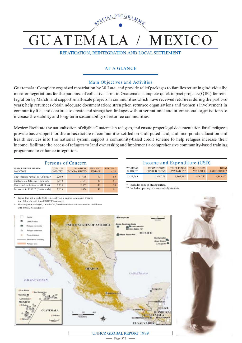 Guatemala / Mexico Repatriation, Reintegration and Local Settlement