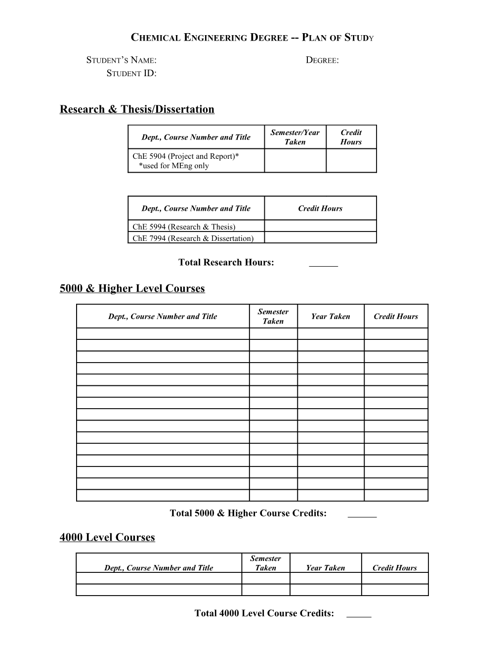 Degree Plan of Study