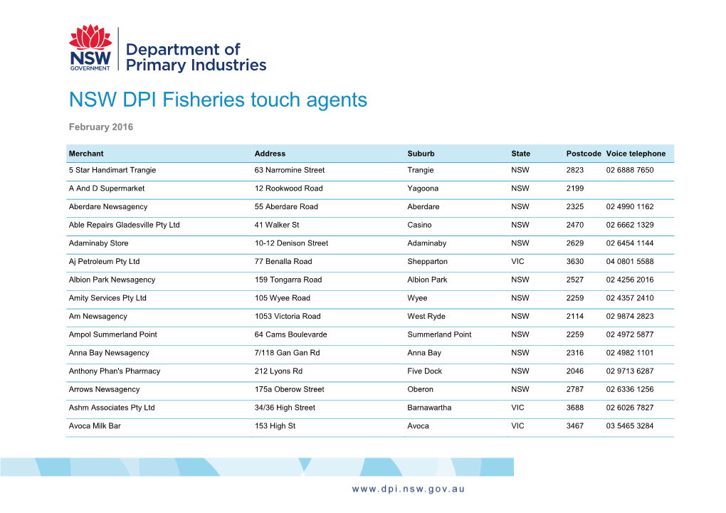 NSW Fisheries Touch Agents