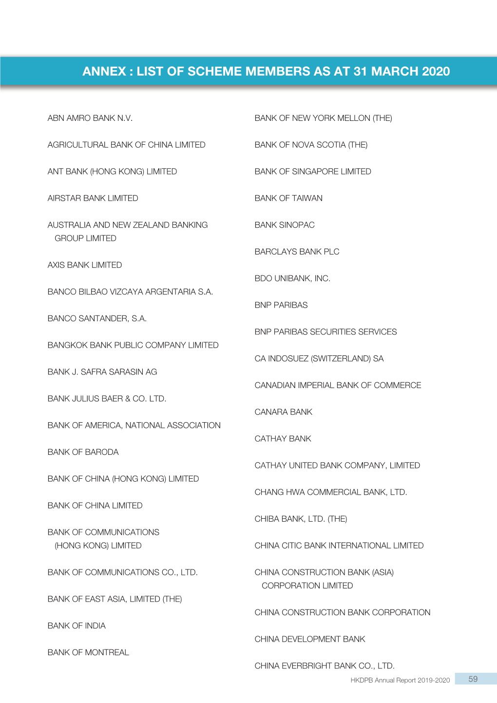 Annex : List of Scheme Members As at 31 March 2020