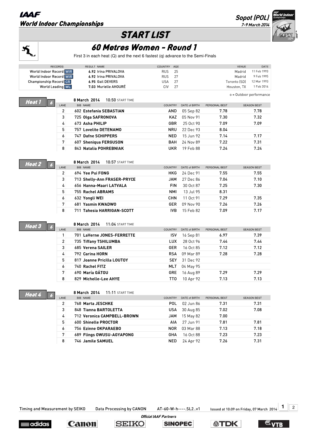 START LIST 60 Metres Women - Round 1 First 3 in Each Heat (Q) and the Next 6 Fastest (Q) Advance to the Semi-Finals