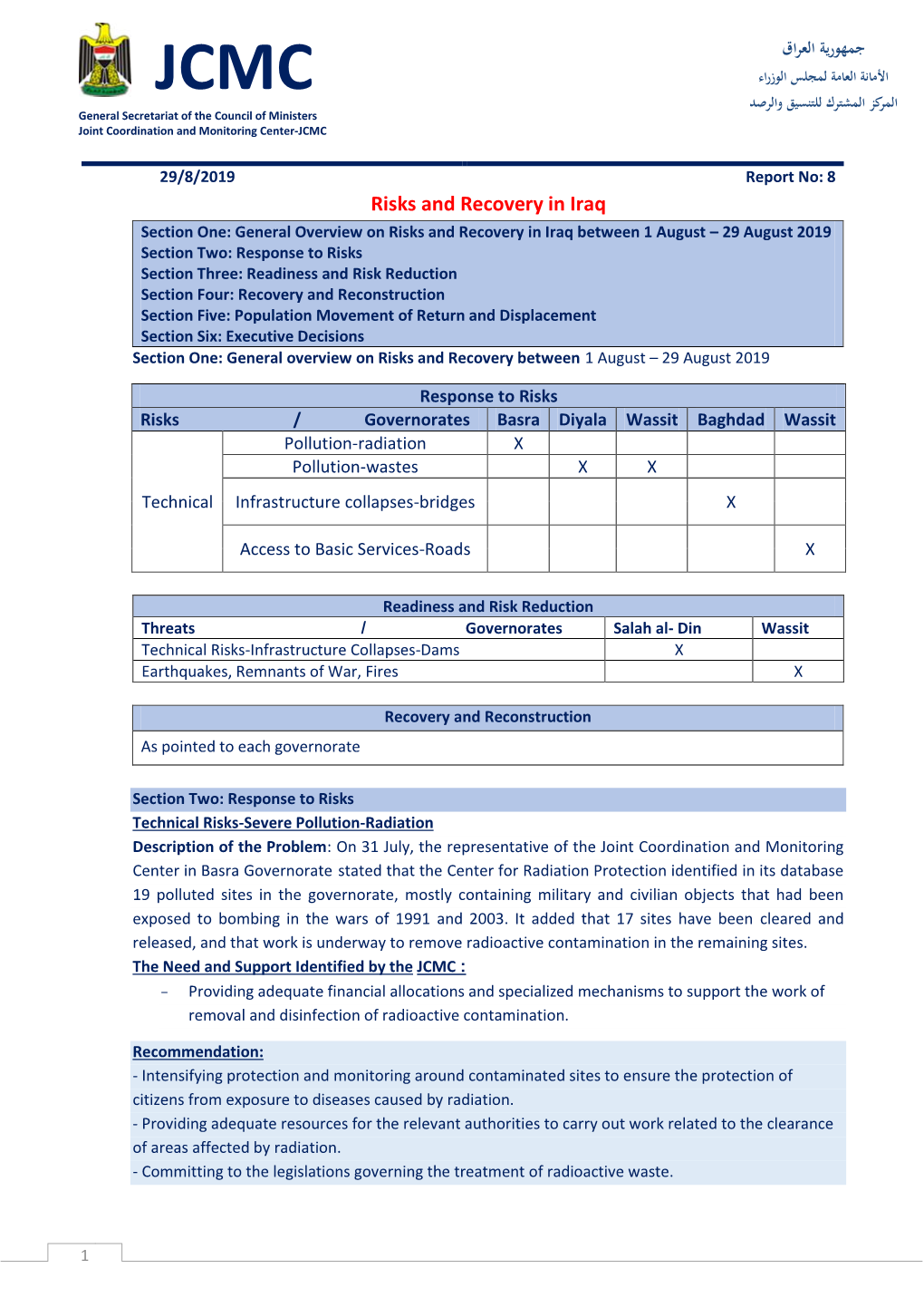 Risks and Recovery in Iraq