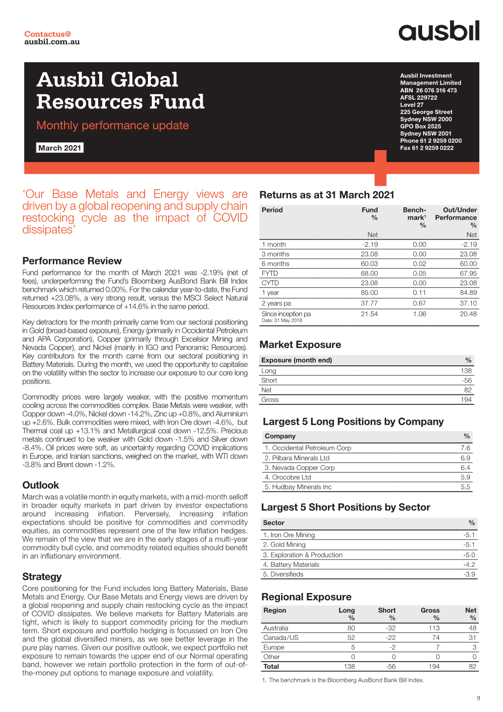 Ausbil Global Resources Fund