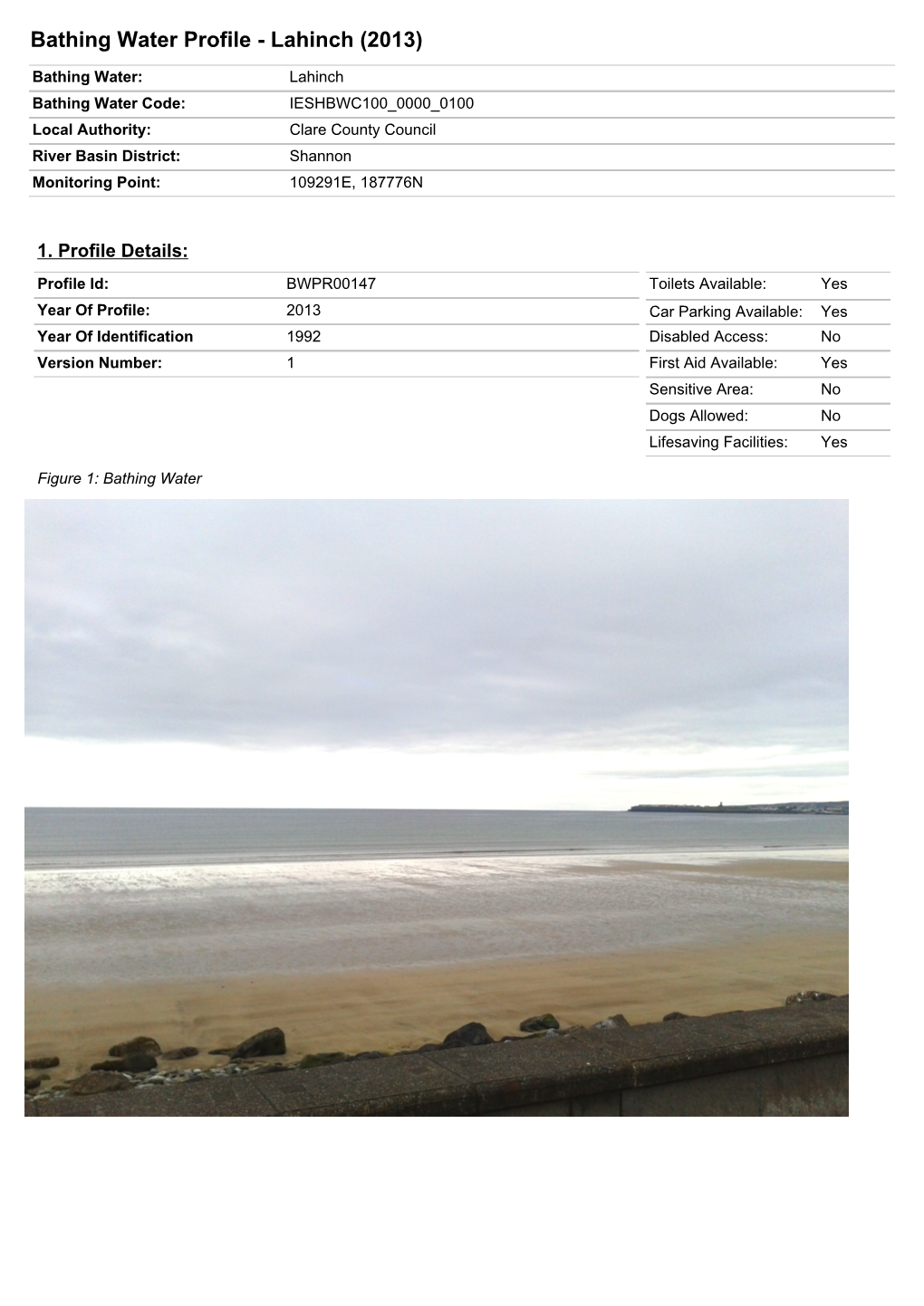 Lahinch (2013)