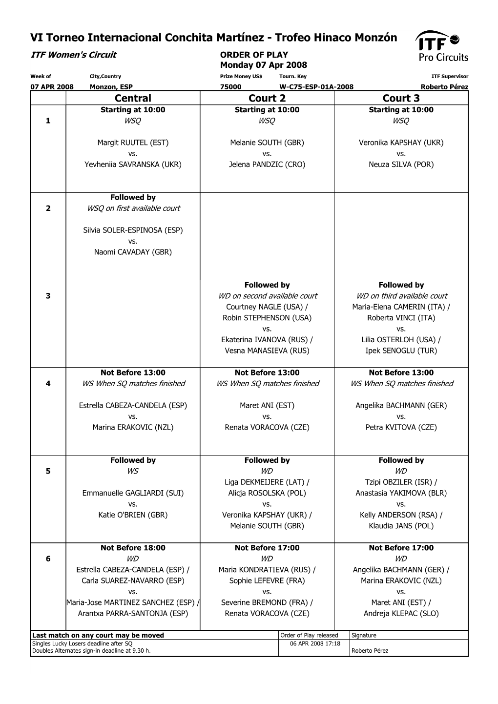 ITF Tournament Planner