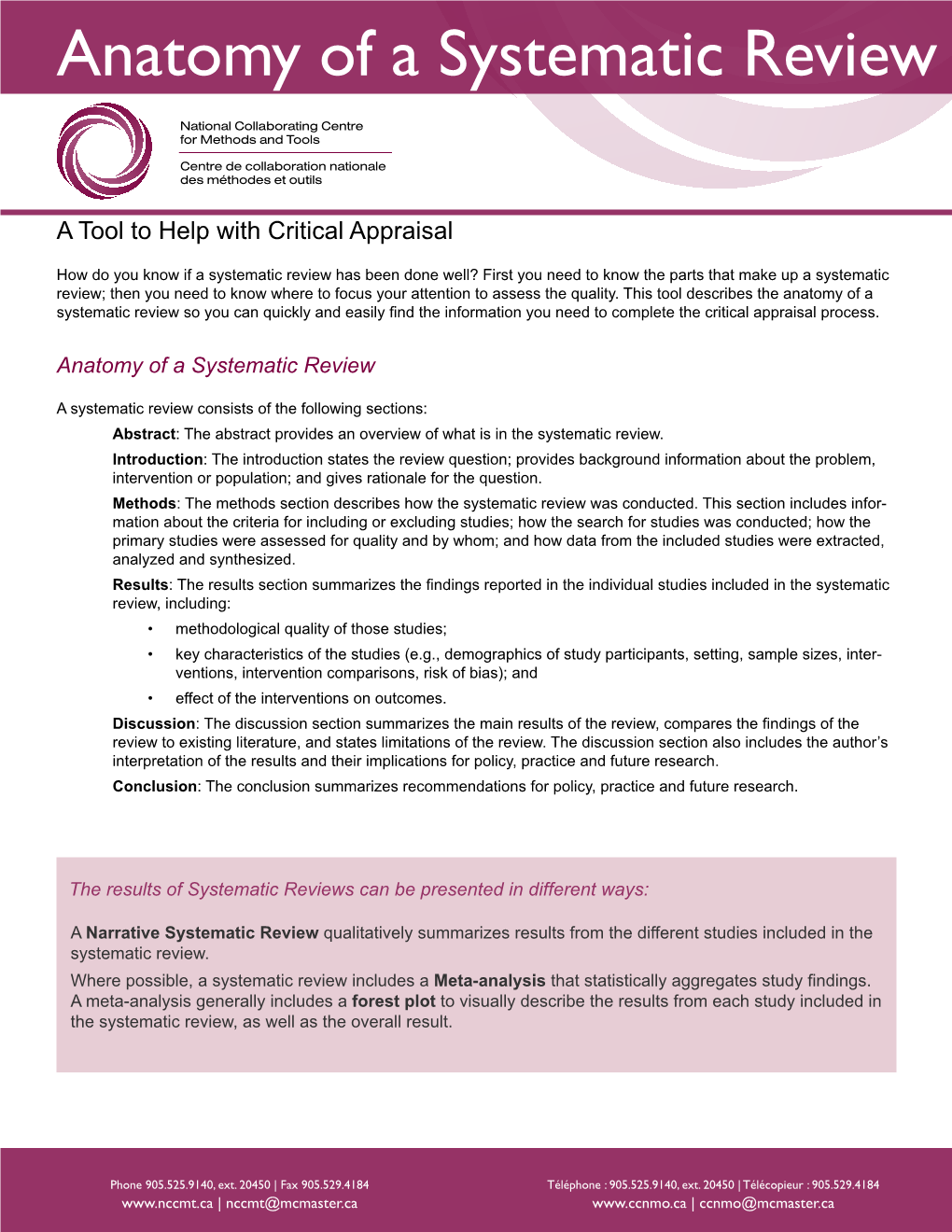 Anatomy of a Systematic Review