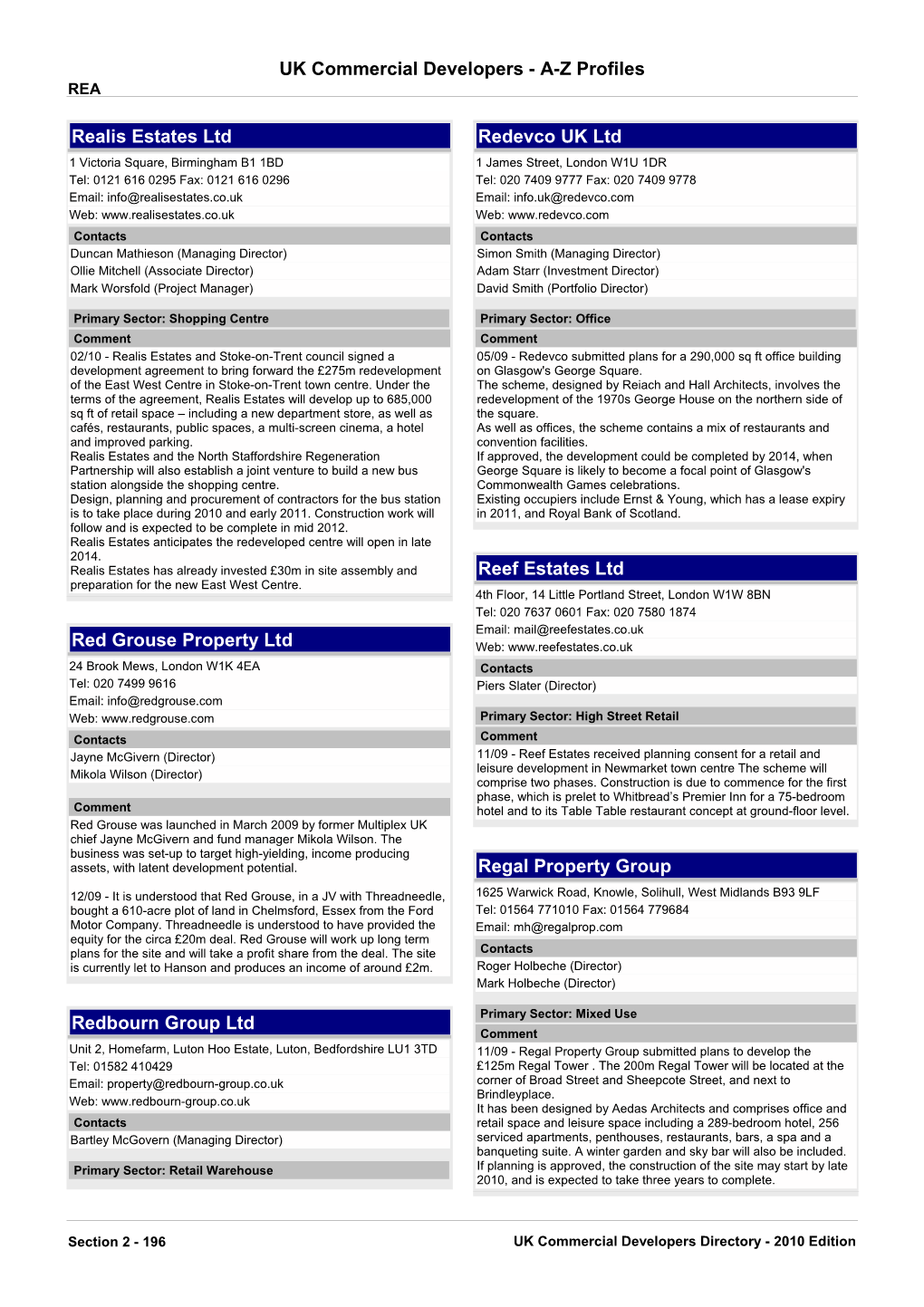 UK Property Developers Profiles