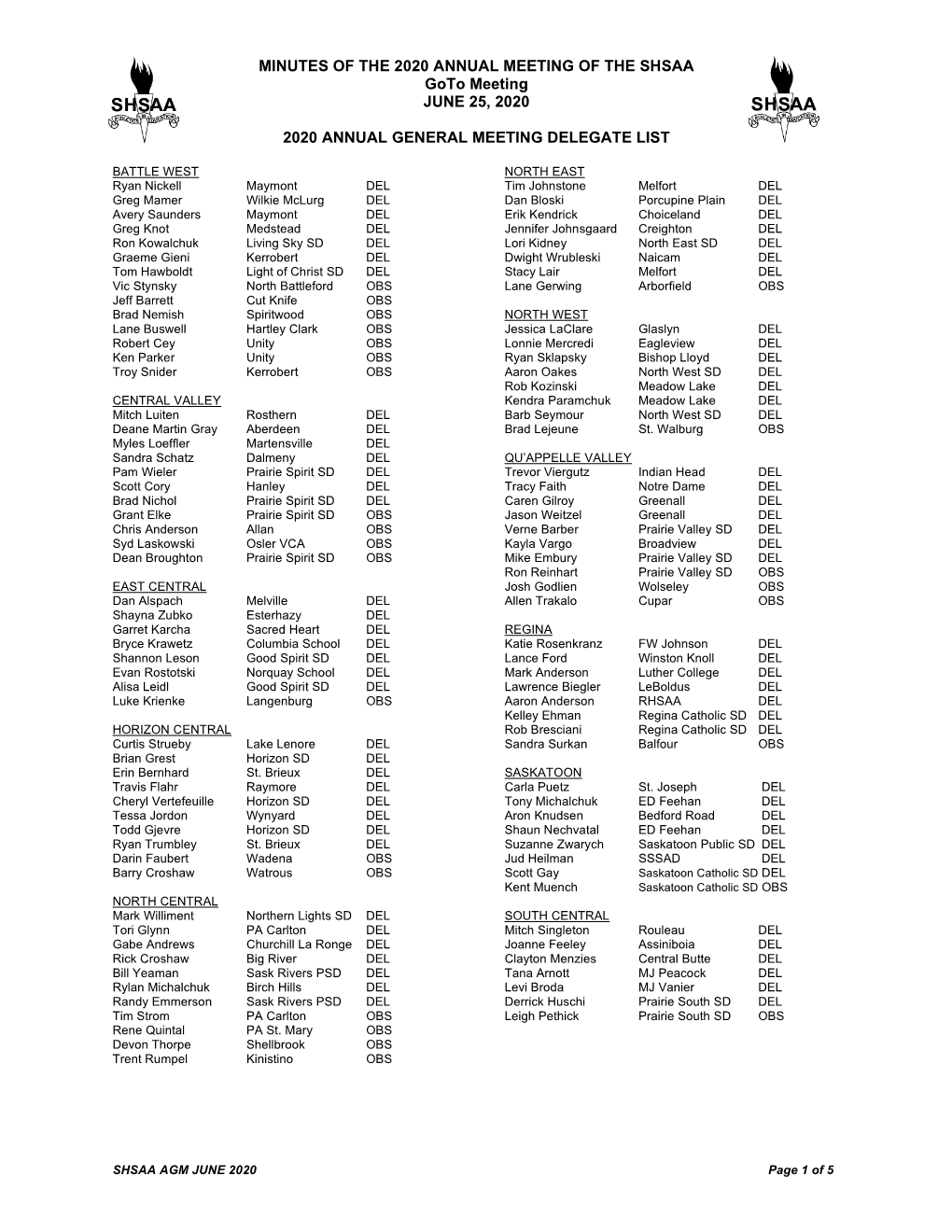 Minutes of the 2000 Annual Meeting of the Shsaa