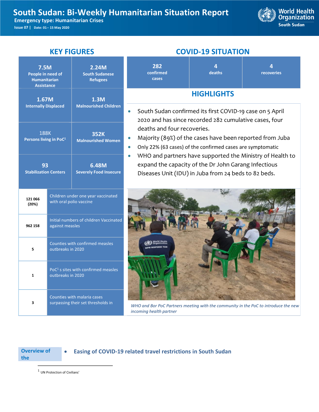 South Sudan: Bi-Weekly Humanitarian Situation Report Emergency Type: Humanitarian Crises Issue 07 | Date: 01-- 15 May 2020
