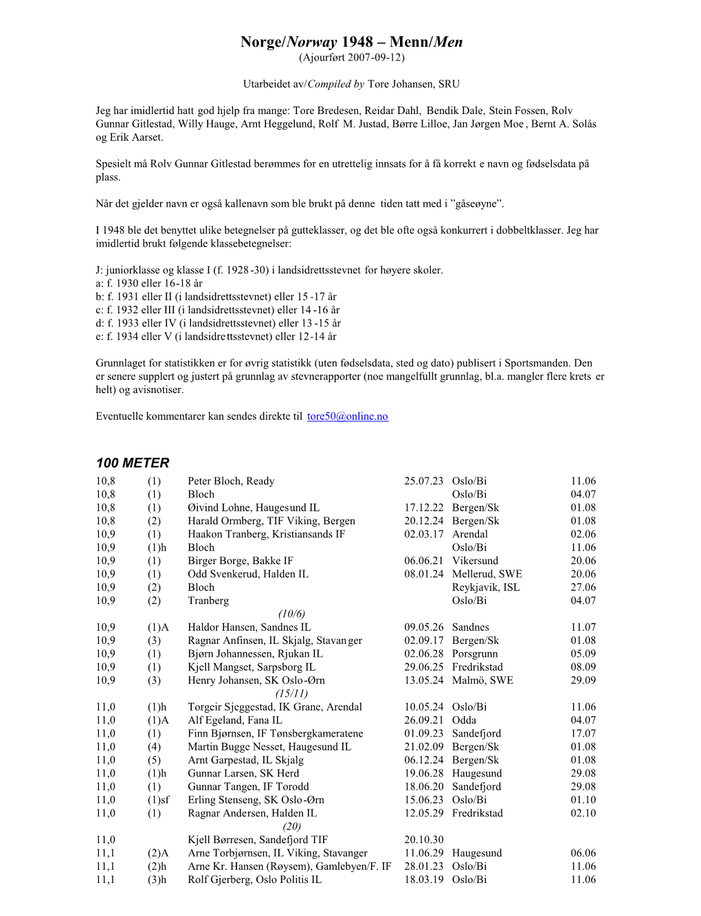 Norge/Norway 1948 – Menn/Men (Ajourført 2007-09-12)