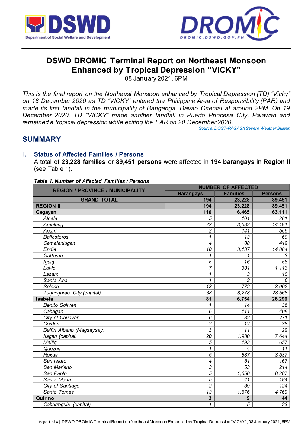 DSWD DROMIC Terminal Report on Northeast Monsoon Enhanced by Tropical Depression “VICKY” 08 January 2021, 6PM