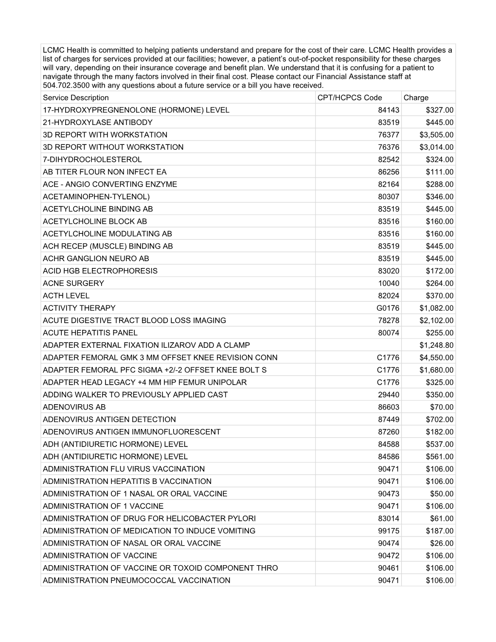 Children's Hospital New Orleans List of Charges