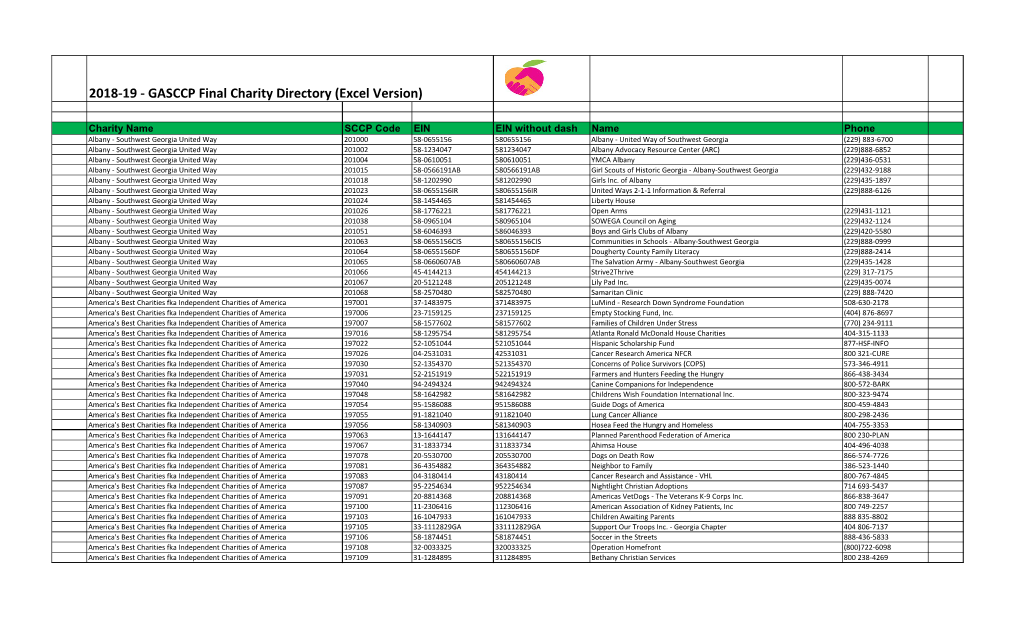 GASCCP Final Charity Directory (Excel Version)