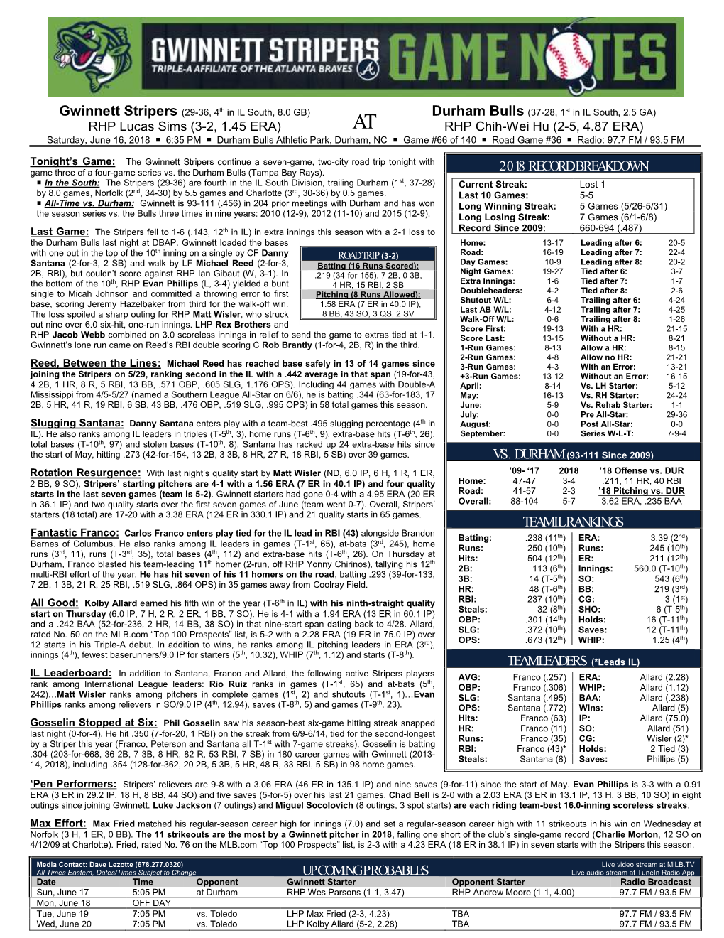 Gwinnett Stripers Game Notes