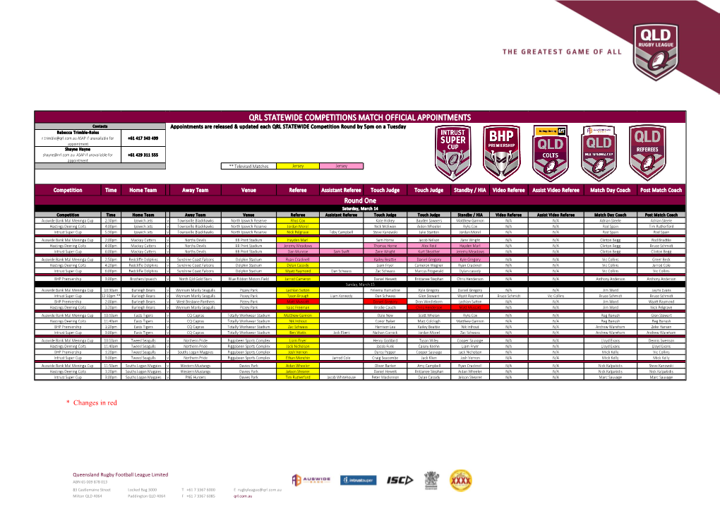 Qrl Statewide Competitions Match Official Appointments