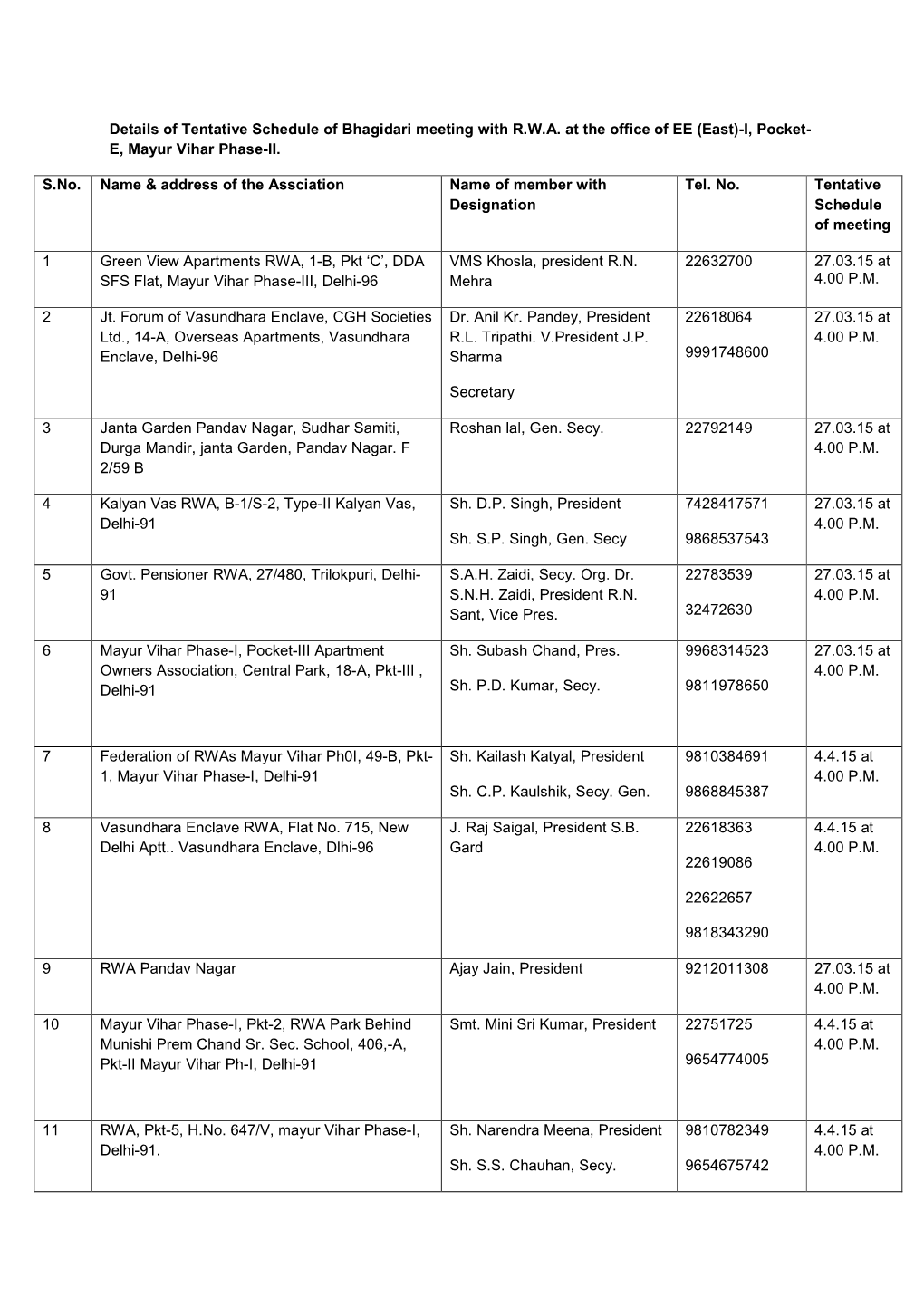 I, Pocket- E, Mayur Vihar Phase-II