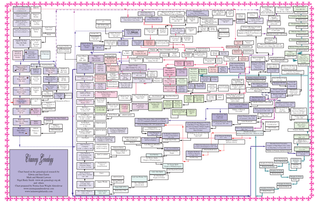 Family Tree 8/02 Large