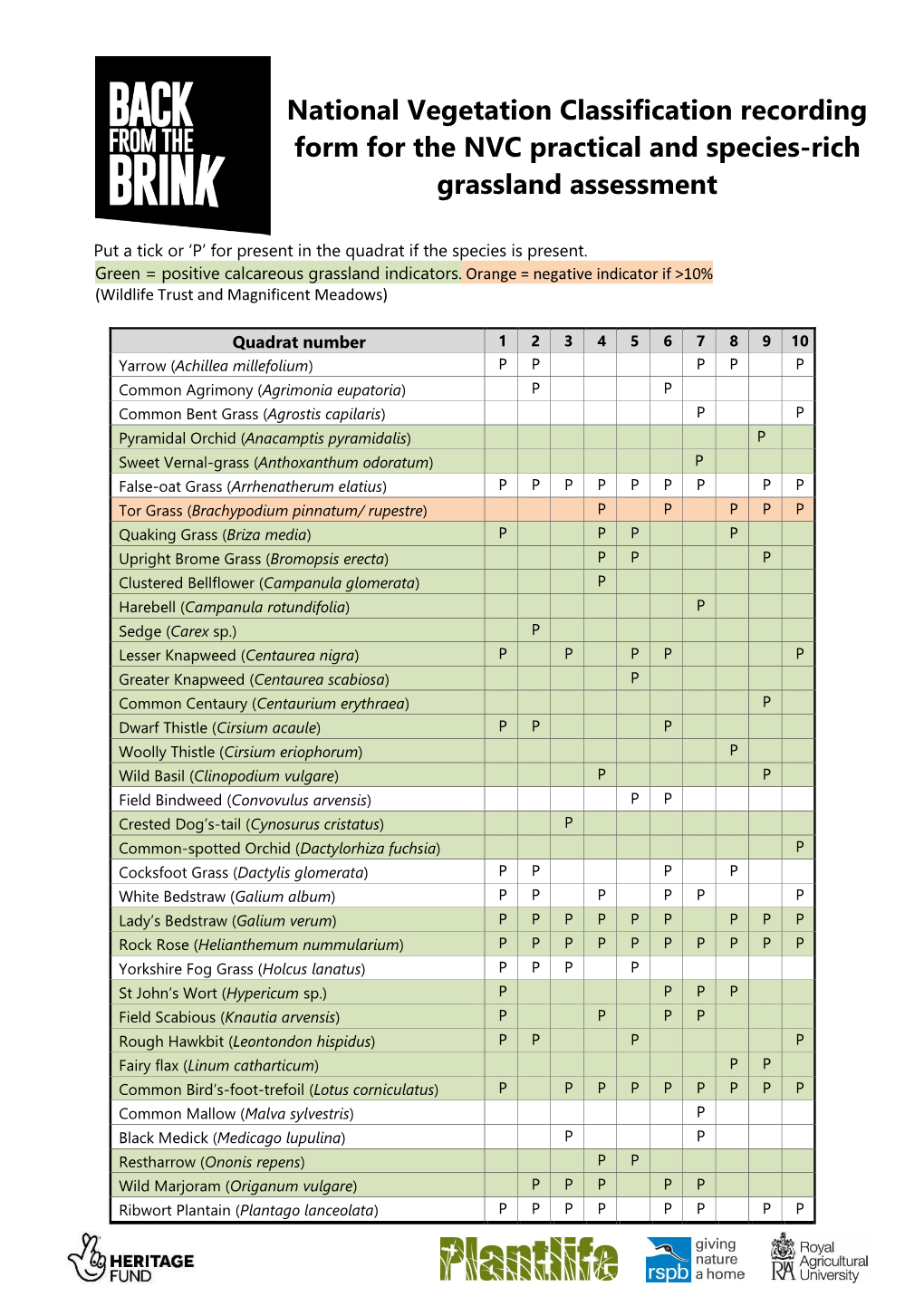 National Vegetation Classification Recording Form for the NVC Practical and Species-Rich Grassland Assessment