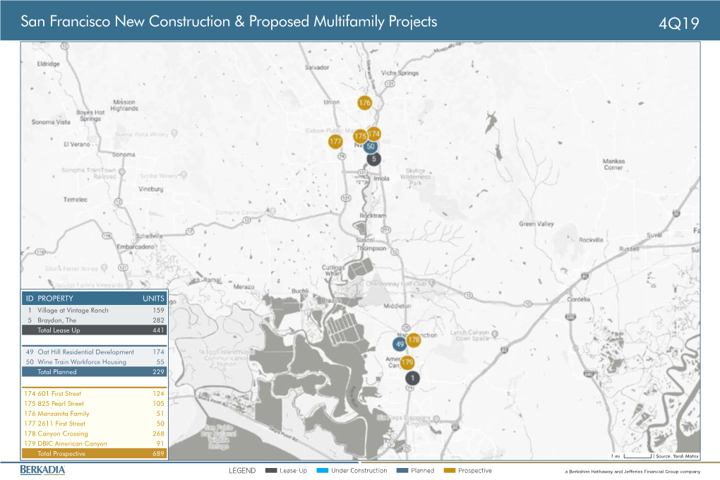 San Francisco New Construction & Proposed Multifamily